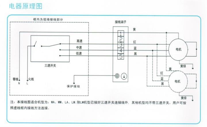 风机盘管电器 风机盘管电器